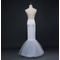 Petticoat de mariage Matériau élastique Robe de mariée Sans cadre - Page 3